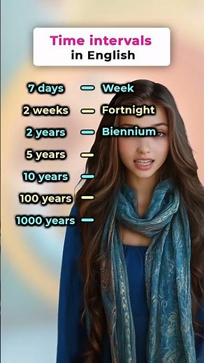 Time intervals in English #easyenglisheveryday #englishlanguage #englishspeaking