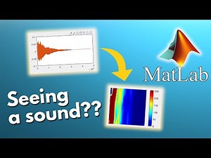 Visualising an Audio to Image using MATLAB