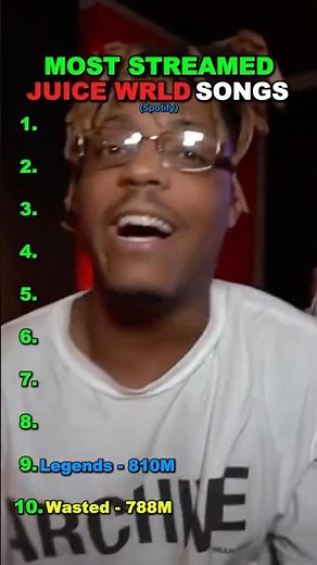 Most Streamed JUICE WRLD Songs 🧃🌎
