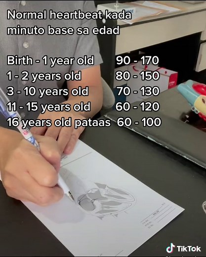 Understanding Normal Heartbeat: Facts and Ranges by Age