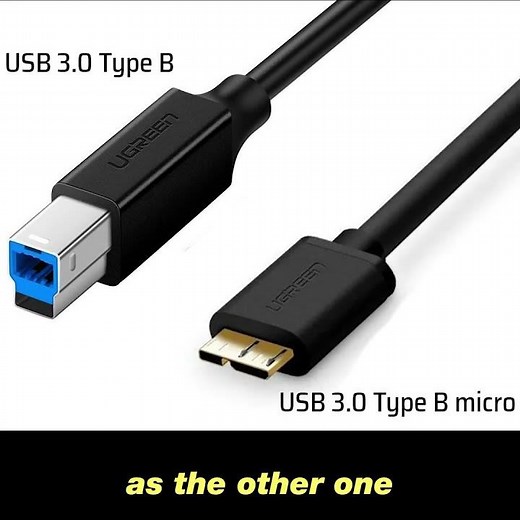 USB 3.0 Type B and Type B Micro connectors