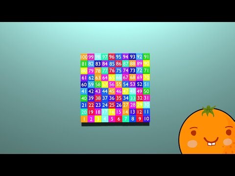 Numberblocks ｜Times Tables Songs 1-10｜for kids