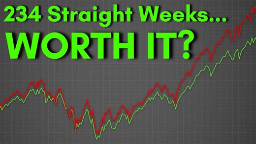 I Sold Weekly Covered Calls on SPY for 236 Weeks! (30 Delta)