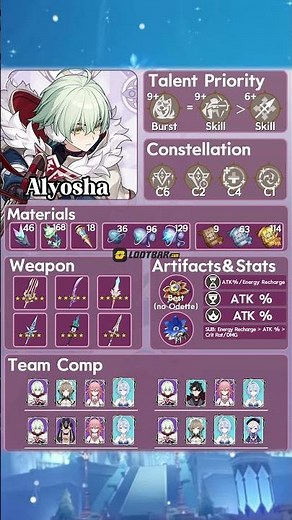🐺 The ONLY Alyosha Build Guide You Need! | Genshin Impact 7.0 #lootbar #genshinimpact