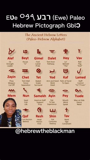 Eʋe 𐤏𐤁𐤓 עבר (Ewe) Paleo Hebrew Pictograph Gblɔ (Farmer’s staff) #ancienthebrew #SlaveCoast #eʋegbe_tiktok🇹🇬🇧🇯🇬🇭🇳🇬🇨🇮