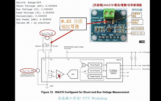 INA219 电压电流功率监测模组教学及使用这个模组应注意的地方 (IIC 介面,使用 Arduino ESP32 平台)｜芸庭树工作室
