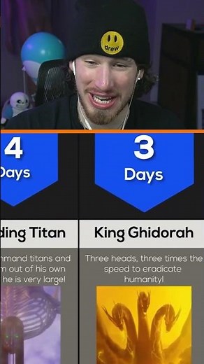 How Long Could You Survive Against These Monsters?