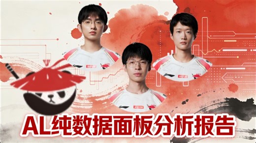 AL战队全数据面板分析报告——下限有余而上限不足，下赛季还能更进一步？