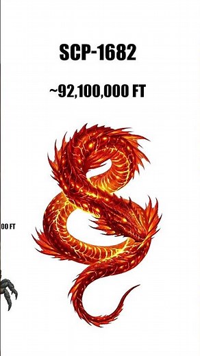 Top 10 Biggest SCPs Ever Recorded #scp #shorts #shortvideo