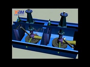 How Flotation Machine works, flotation machine, ore dressing
