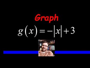 Graph Using Transformations - Absolute Value with a REFLECTION