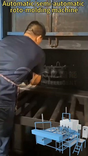 36inch fully automatic machine PVC roto molding roto casting