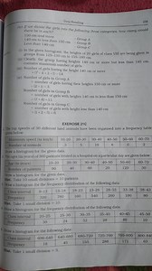 Draw a histogram for the following data:| Class interval | 8-... | Filo