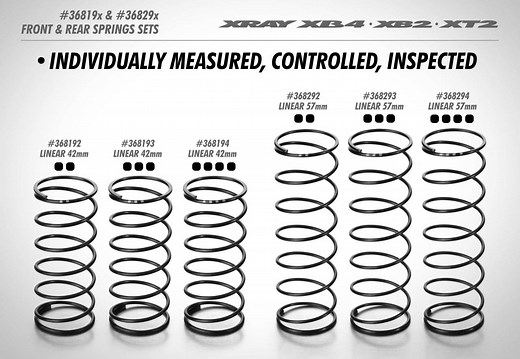 New XB4 Front & Rear Spring Sets • Optional shock springs • Individually measured, controlled, inspected • Perfect spring match-ups • Laser engraved for easy identification Front & rear linear springs have been specifically designed to complement the big-bore shocks. Spring rate is constant during the entire spring compression. Marked with DOTS for easy identification. The springs, like all the other XRAY springs, are manually measured, selected and matched into pairs to guarantee precisely equa