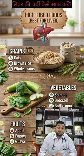 Fatty Liver Diet Plan: How to Reduce Fatty Liver Disease Naturally| How to Reverse It Fast