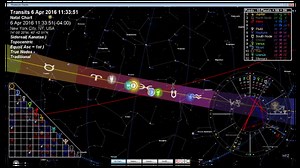 Weekly Sidereal Horoscope