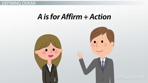 The OSKAR Method of Coaching: Definition, Pros & Cons