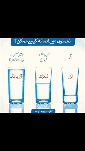 Beautiful Words💯 #islamic #islamicstatus #islamicvideo #hijab #shorts #love