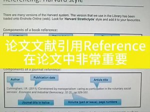 哈佛参考文献格式具体写法