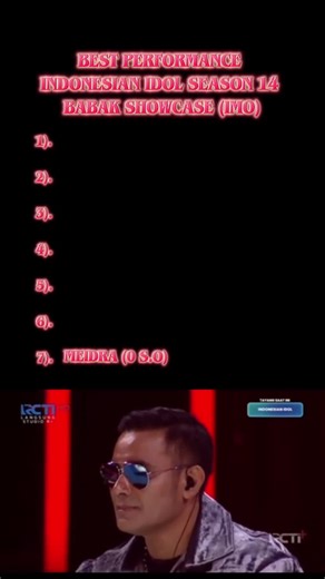 Best Performances Indonesian Idol Season 14