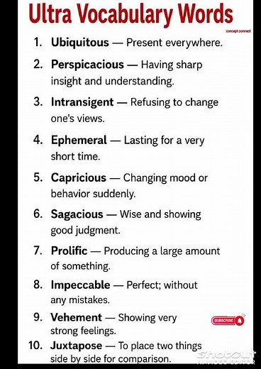 10 Powerful Advanced English Words You Need to Know 🔥 | Vocabulary #Shorts
