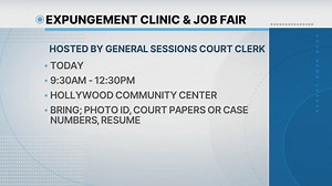 Free expungement clinic, job fair held in Memphis