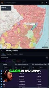 Rental Cash Flow Map: New Jersey Zip Codes Revealed! #shorts