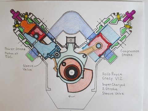 2 New Rolls Royce Crecy Colored Cutaways