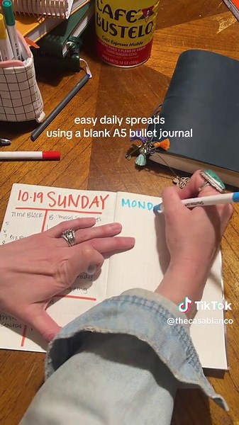 Travelers Journal System: Easy Daily Spreads Guide