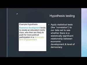 The Comparative Method online video