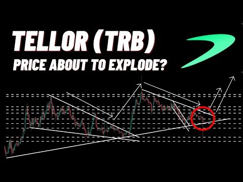 Huge Spike Of Tellor Explained! | TRB Price Prediction 2025