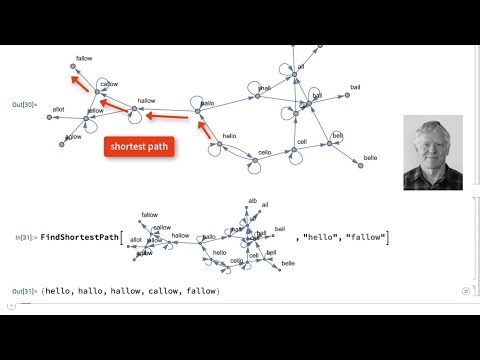 Recursive and Nested Functions in Wolfram Language