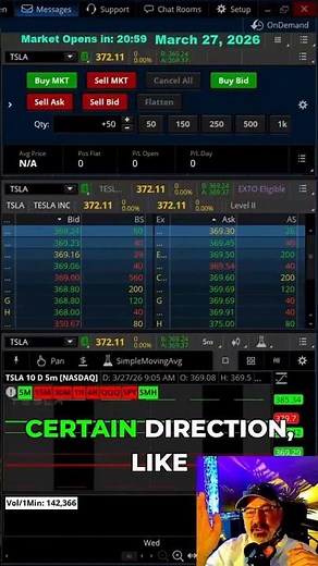 The Simplest Setup That Actually Works #daytrading #shorts