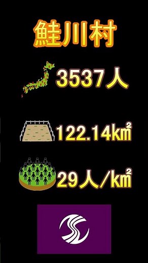 日本の市町村紹介～山形県鮭川村～#山形県 #山形 #鮭川村 #鮭川 #羽根沢温泉 #温泉