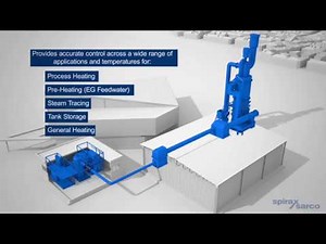 デスーパーヒーター・ソリューション