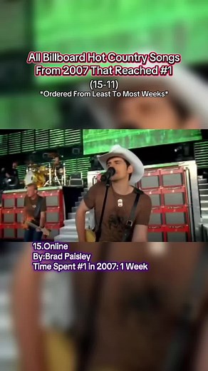 Top Billboard Country Songs of 2007 That Topped Charts