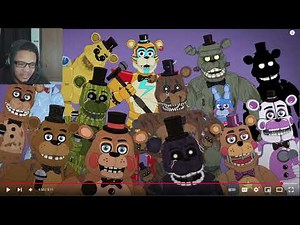 The Evolution Of Freddy Fazbear (FNaF ANIMATED) REACTION