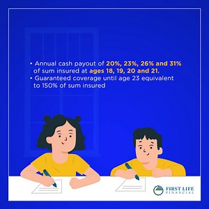 44 reactions · 8 comments | Friendly tip: Put your money where you’ll get higher returns. Protect your child’s future by building an education fund with the 1st Mind Builder Series. Schedule an online financial consultation now https://bit.ly/3nWvJCs #ShareTheLove #LifeOfPossibilities | First Life Insurance | Facebook