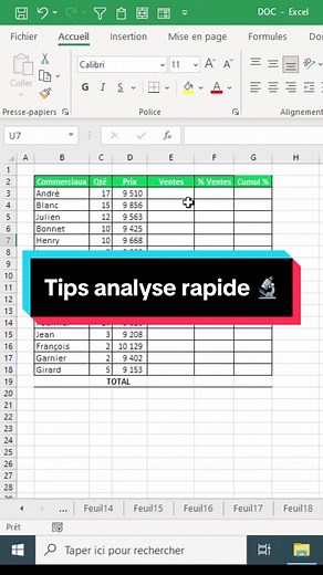 Découvre comme faire des analyses rapide sur excel. #exceltricks #excel #exceltips #tutoexcel #tutoexcelfr #excelfr #excelfrancais #tutorielexcel #exceltutoriel #microsoftexcel #apprendreexcel #apprendreexcel_de_a_à_z #excelpro