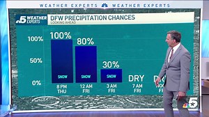 10K views · 62 reactions | Winter Storm Warning is in effect until Friday noon! ❄️ 2-4" of snow is possible in DFW, with more north-northeast. Stay warm and safe! ️ https://on.nbcdfw.com/s9SpFZm | NBC DFW | Facebook