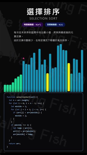 選擇排序 (Selection Sort) 解釋動畫 1分鐘秒懂！#程式設計 #演算法