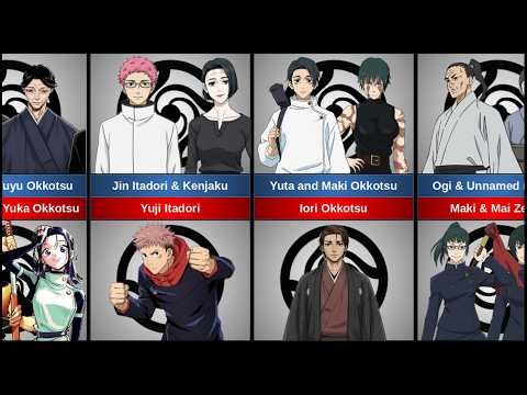 Parents and Families in Jujutsu Kaisen and Jujutsu Kaisen Modulo