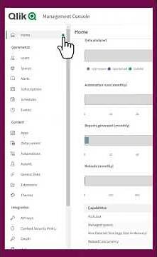 #shorts - Monitor Resource Consumption in the Qlik Cloud QMC