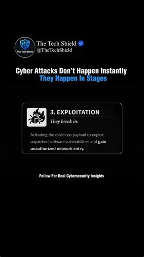 How Hackers ACTUALLY Hack You (Step-by-Step) 💀 #killchain #cybersecurity #tech #hackerhalted