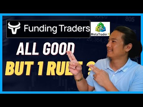 Funding Traders | Unbiased Detailed Review | Worth it ????