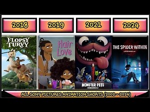ALL SONY PICTURES ANIMATION SHORTS (2002 - 2024)