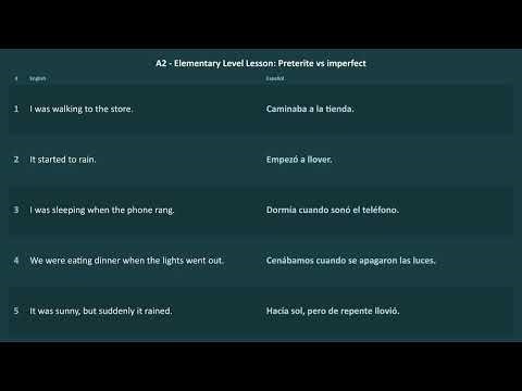 #52 A2 - Upper Beginner Spanish Lesson | Preterite vs imperfect