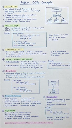 Python OOPs Concepts Cheat Note to understand the Object Oriented Programming using Python