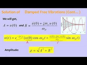 W02M01 Damped free vibration