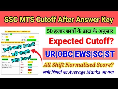 SSC MTS EXPECTED CUTOFF 2026 🔥 || SSC MTS CUTOFF AFTER ANSWER KEY || SSC MTS CUTOFF 2026